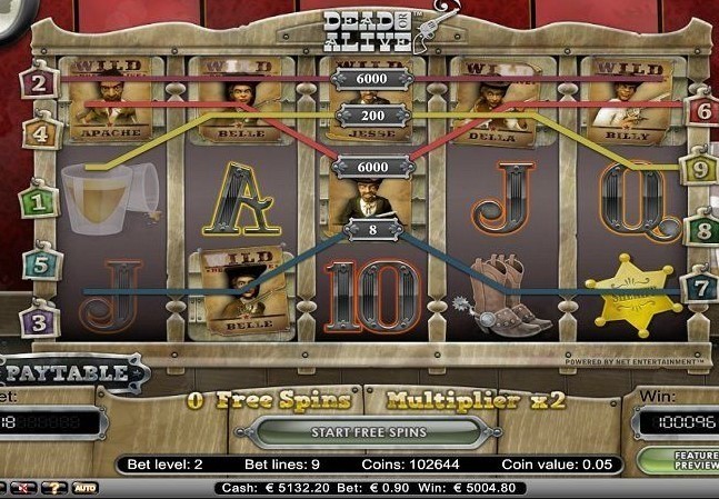 Виды символов и их назначение в автоматах