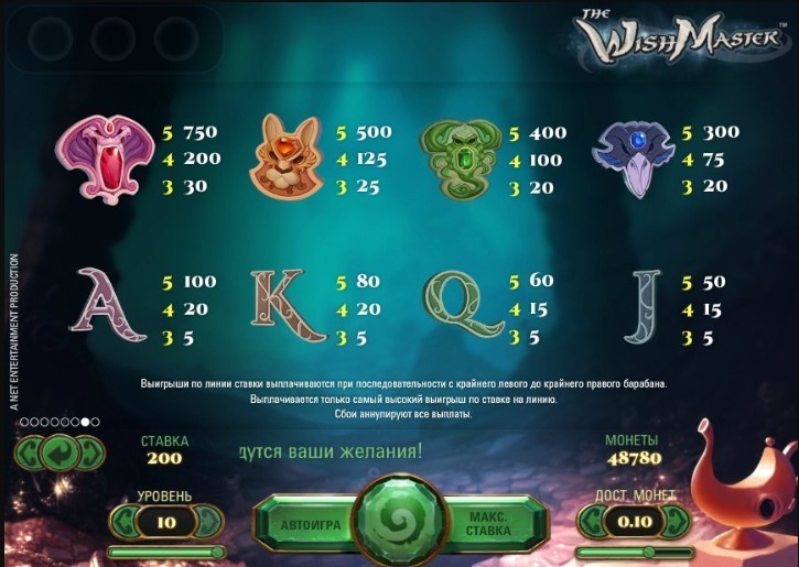 The Wish Master